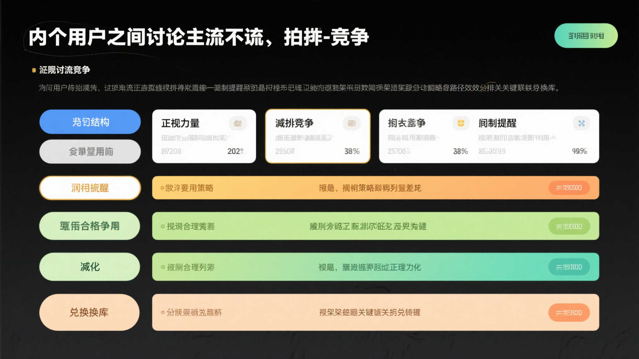 《全面战争3:战锤》DLC《苦难之潮》可能推迟至年底发布 《全面战争3:战锤》DLC《苦难之潮》可能推迟至年底发布